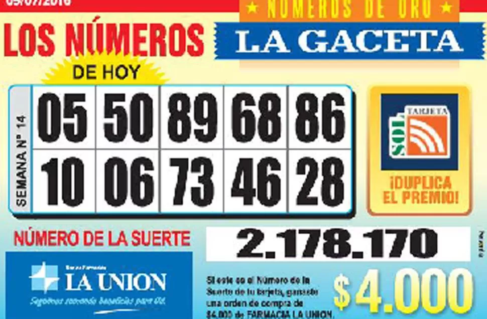 Los Números de Oro de LA GACETA