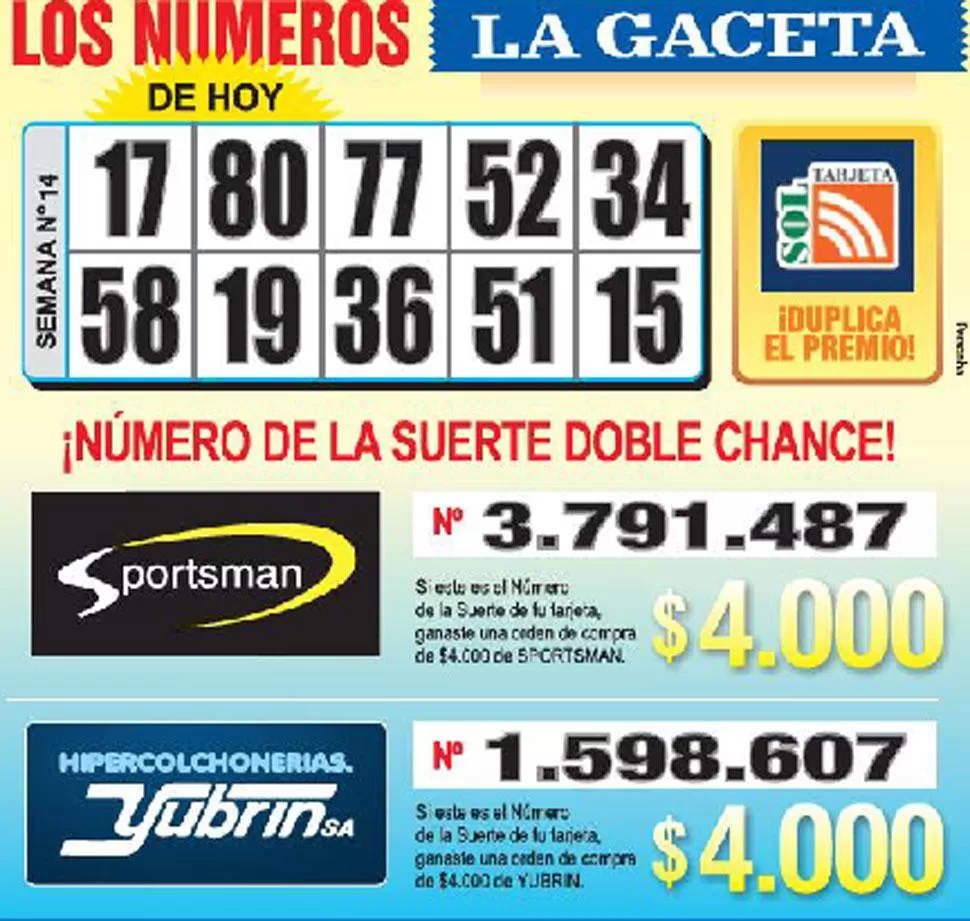 Los Números de Oro de LA GACETA