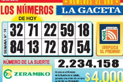 Los Números de Oro de LA GACETA
