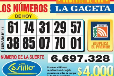 Los Números de Oro de LA GACETA