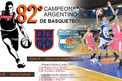 Infografía: todo sobre la 82ava edición del Campeonato Argentino de Básquet