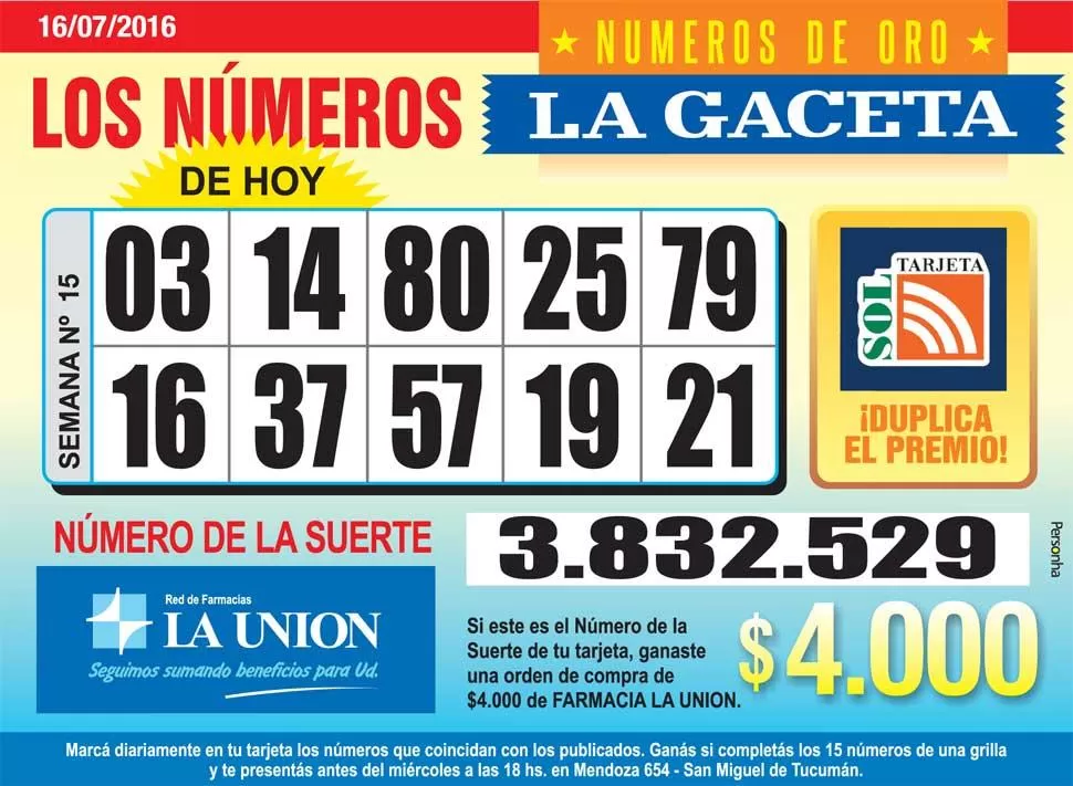 Los Números de Oro de LA GACETA