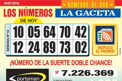 Los Números de Oro de LA GACETA