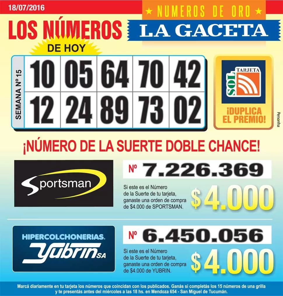 Los Números de Oro de LA GACETA