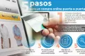 Cinco pasos para recibir en tu casa las compras online del exterior