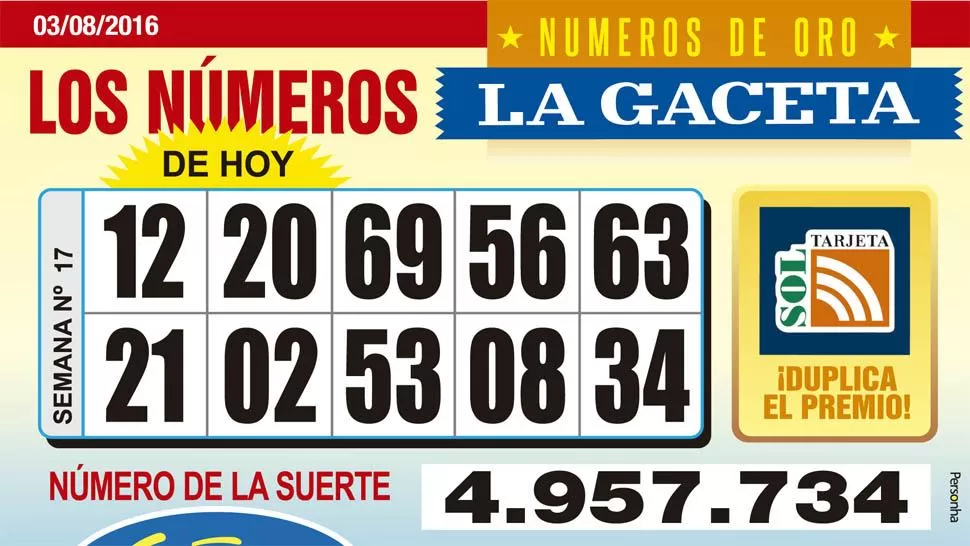 Los Números de Oro de LA GACETA