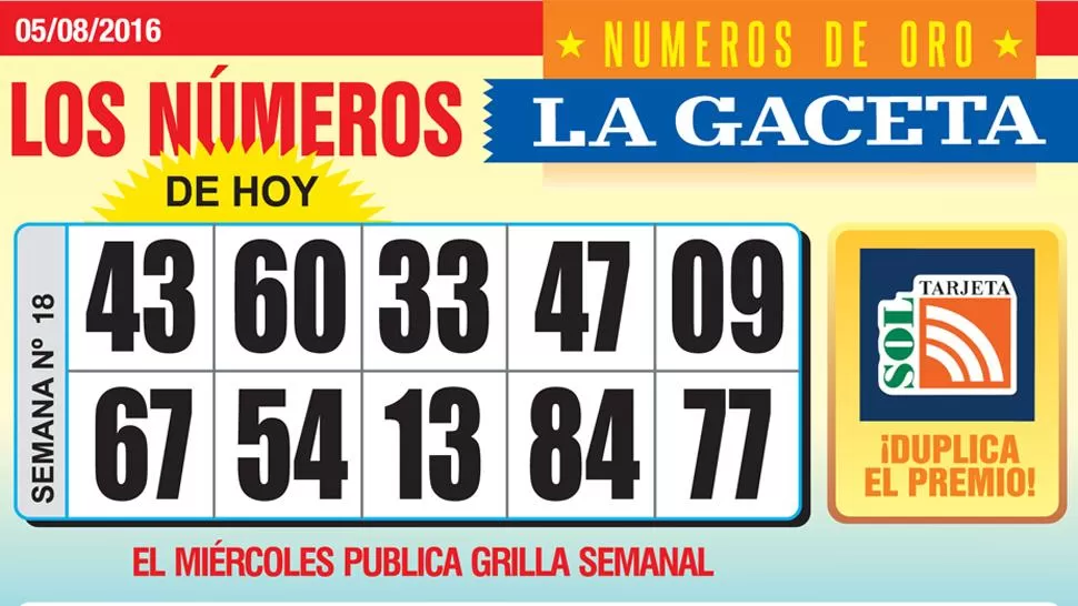 Los Números de Oro de LA GACETA