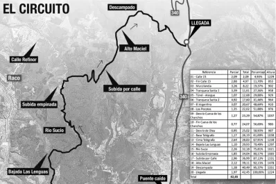 Para todos los gustos