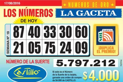 Los Números de Oro de LA GACETA