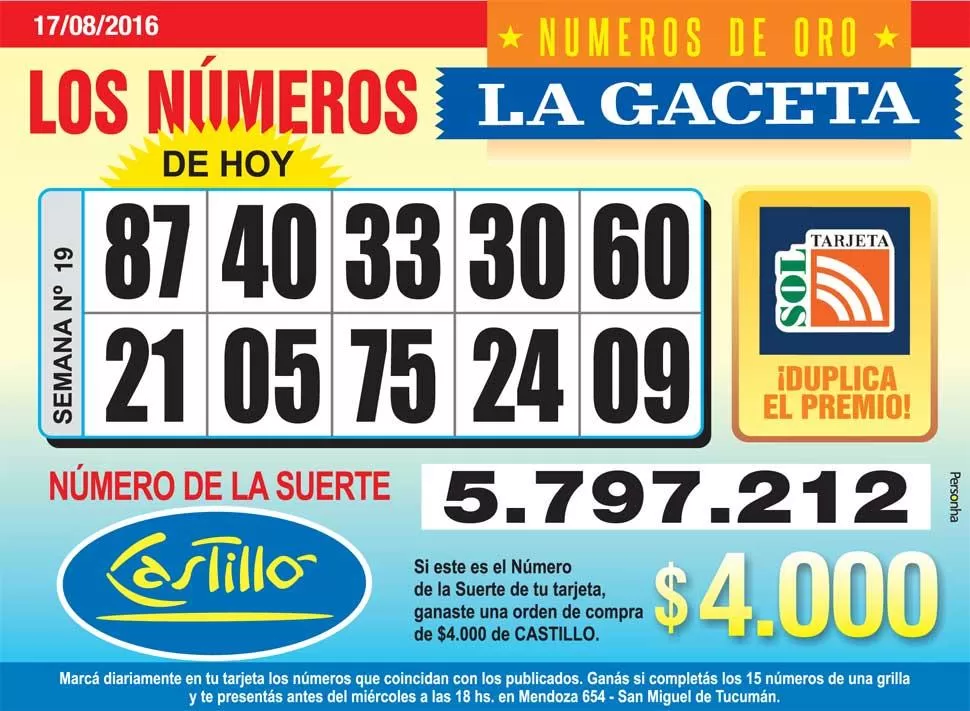 Los Números de Oro de LA GACETA