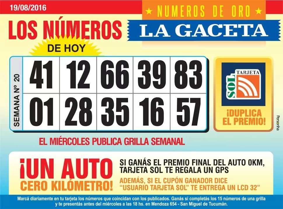 Los Números de Oro de LA GACETA