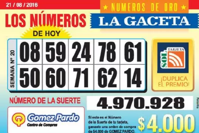 Los Números de Oro de LA GACETA