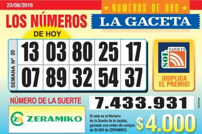 Los Números de Oro de LA GACETA