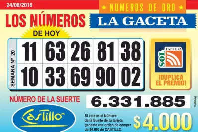 Los Números de Oro de LA GACETA