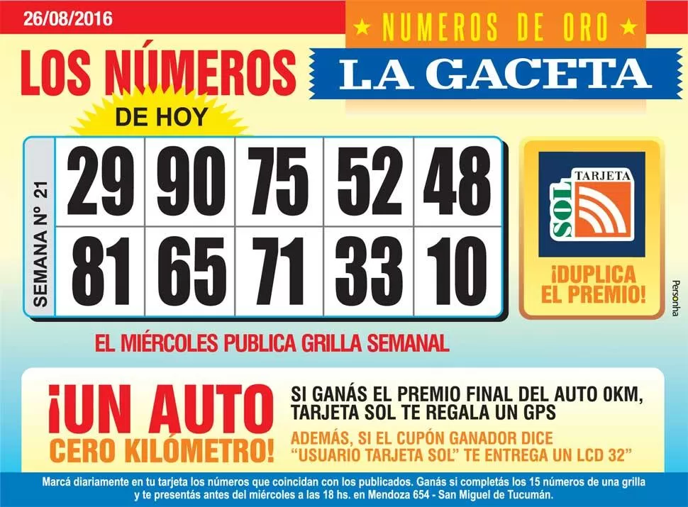 Los Números de Oro de LA GACETA