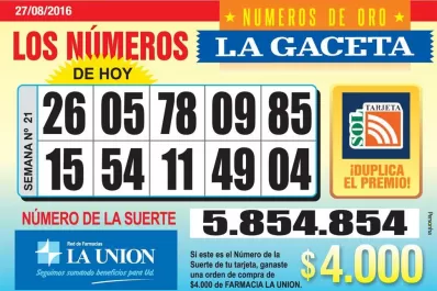 Los Números de Oro de LA GACETA
