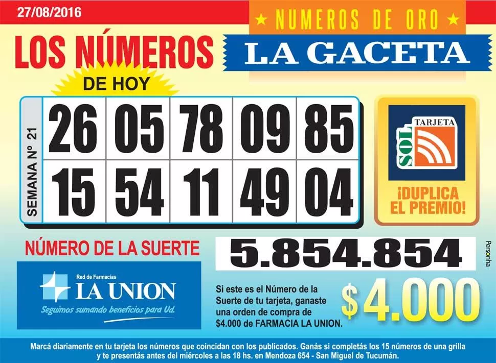 Los Números de Oro de LA GACETA