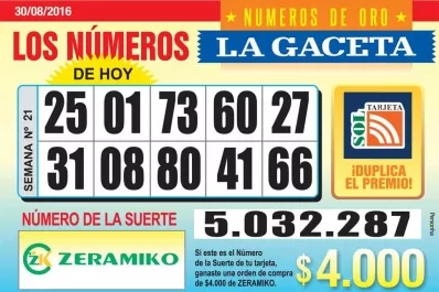 Los Números de Oro de LA GACETA