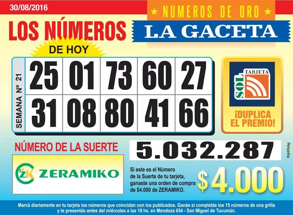 Los Números de Oro de LA GACETA