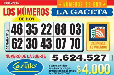 Los Números de Oro de LA GACETA