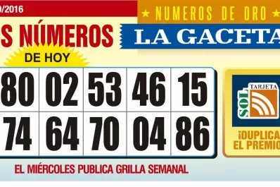 Los Números de Oro de LA GACETA