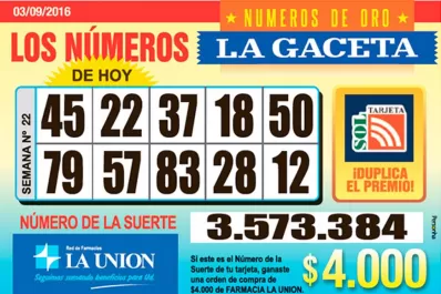 Los Números de Oro de LA GACETA