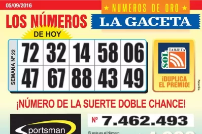 Los Números de Oro de LA GACETA