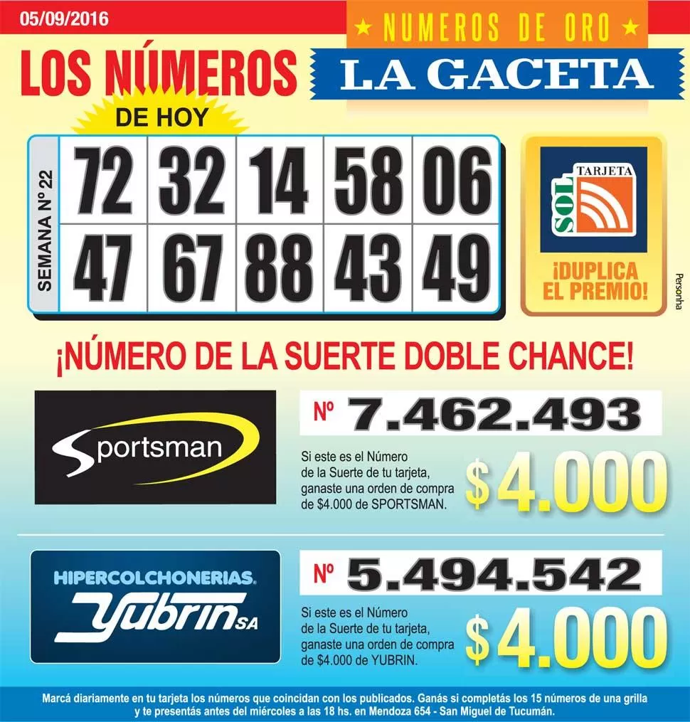 Los Números de Oro de LA GACETA