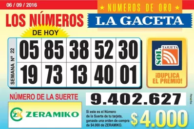 Los Números de Oro de LA GACETA