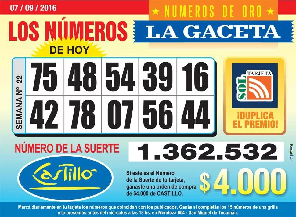 Los Números de Oro de LA GACETA