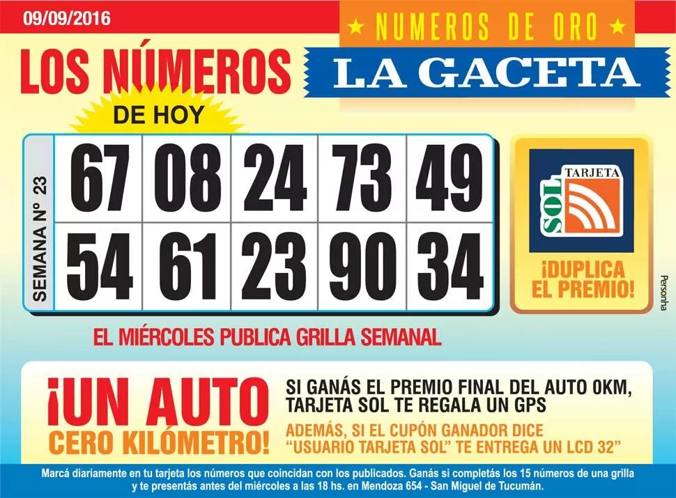 Los Números de Oro de LA GACETA