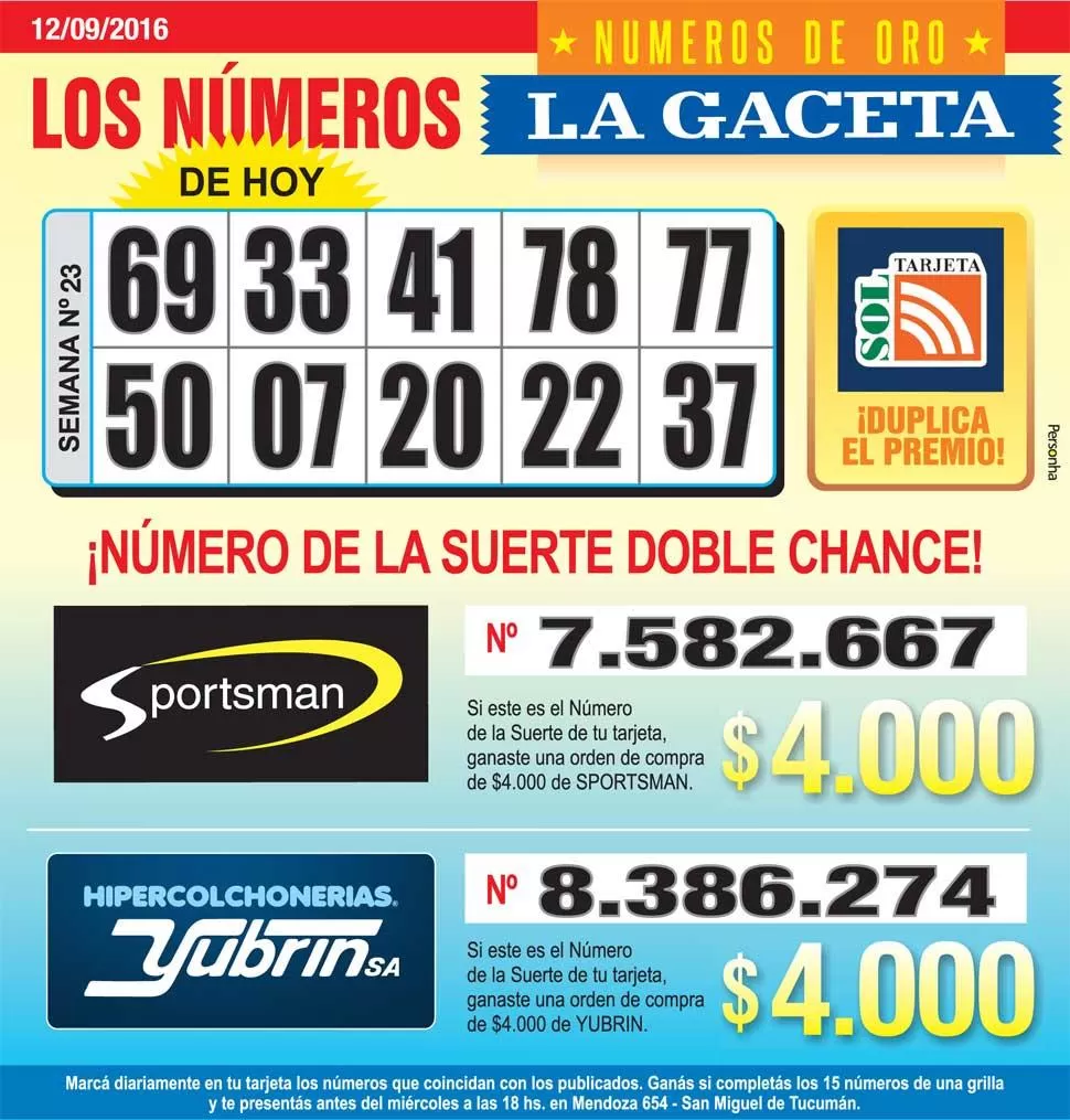 Los Números de Oro de LA GACETA