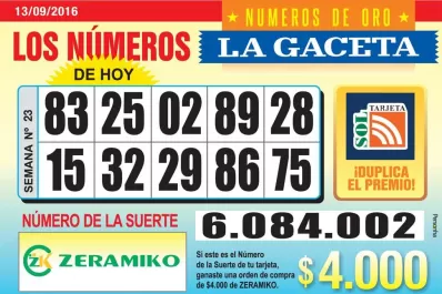 Los Números de Oro de LA GACETA