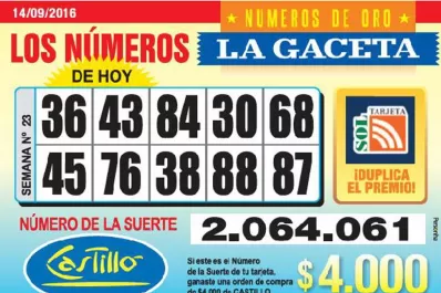 Los Números de Oro de LA GACETA