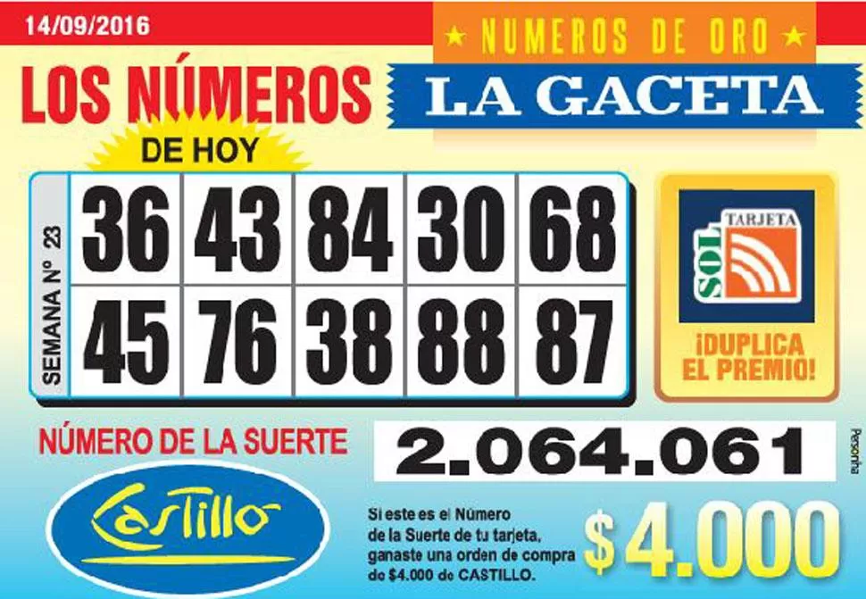 Los Números de Oro de LA GACETA