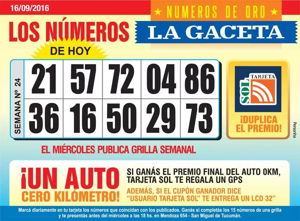 Los Números de Oro de LA GACETA