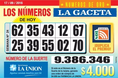 Los Números de Oro de LA GACETA