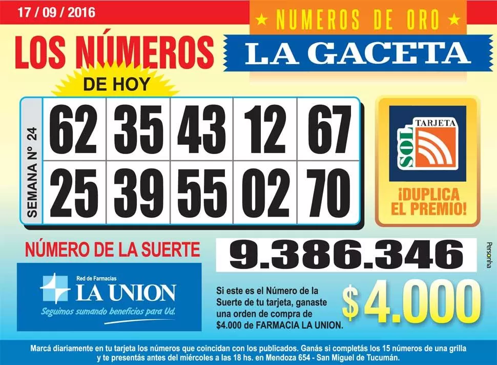 Los Números de Oro de LA GACETA