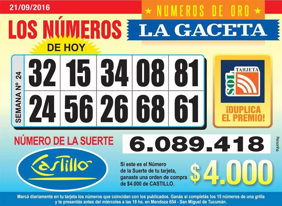 Los Números de Oro de LA GACETA