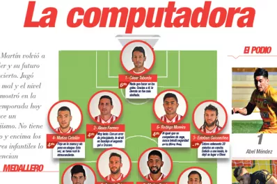 La computadora de la derrota de San Martín ante Crucero del Norte