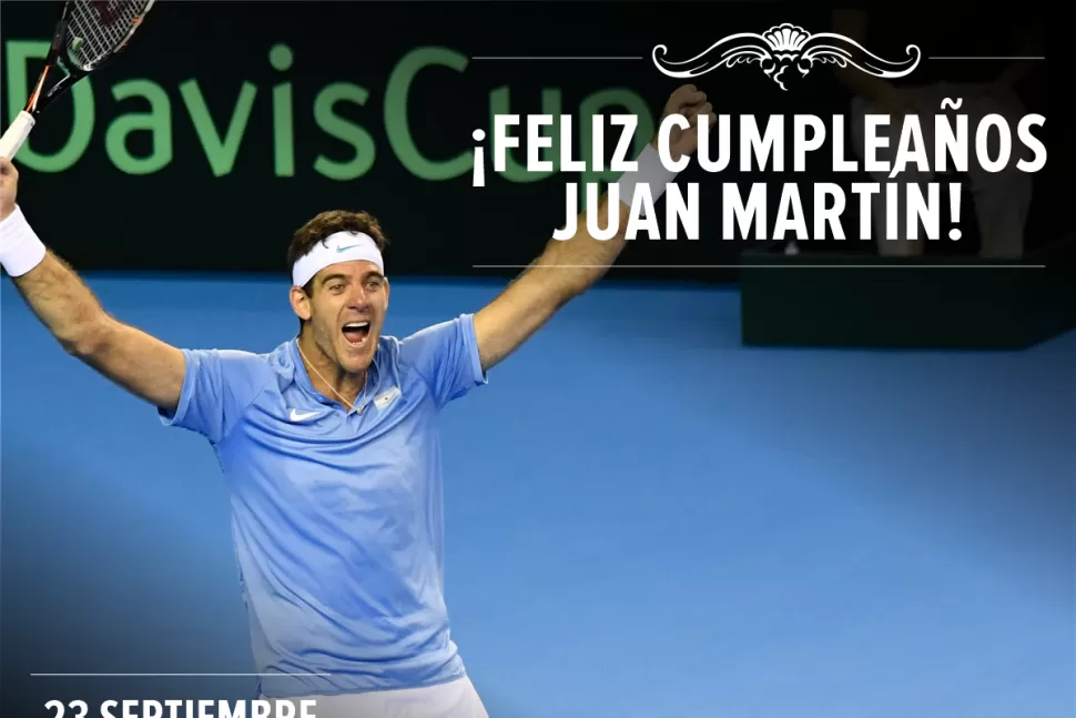 Del Potro cumple años y en Twitter lo saludan todos