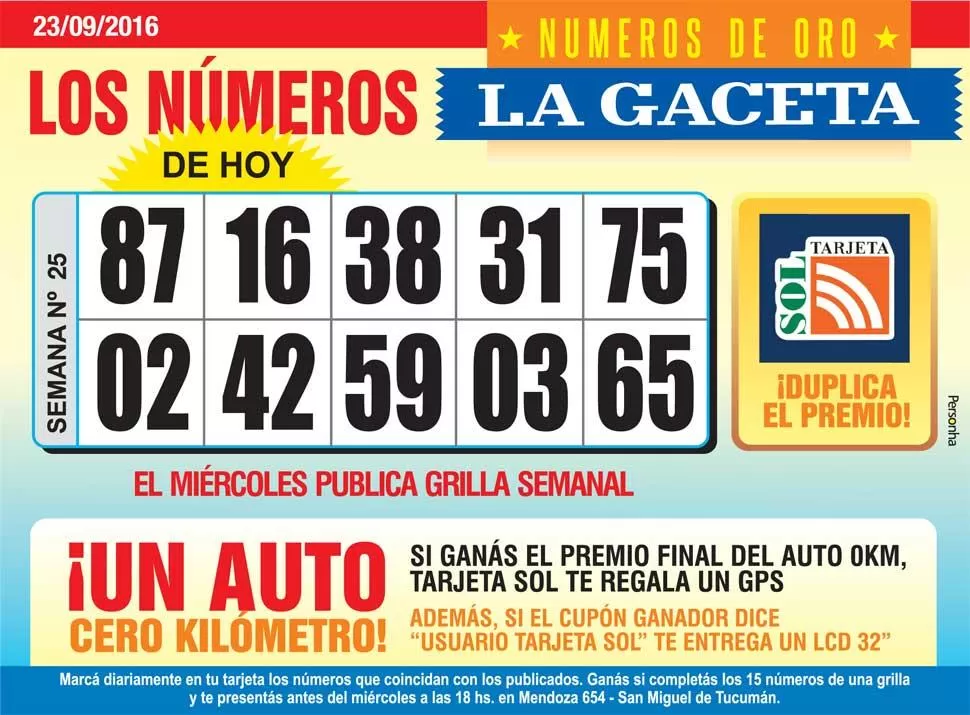 Los Números de Oro de LA GACETA