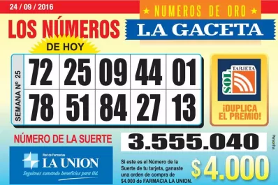Los Números de Oro de LA GACETA