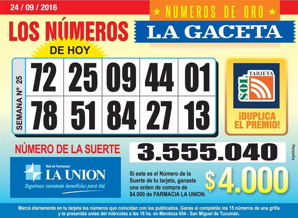 Los Números de Oro de LA GACETA