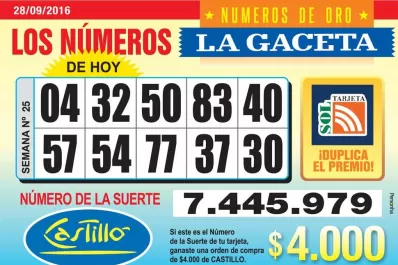 Los Números de Oro de LA GACETA