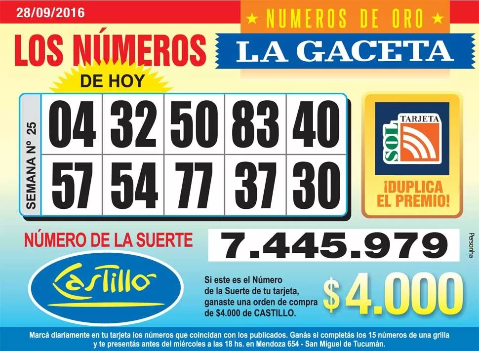 Los Números de Oro de LA GACETA