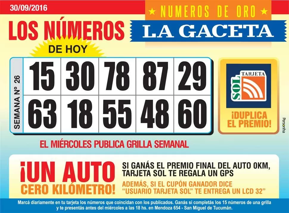 Los Números de Oro de LA GACETA