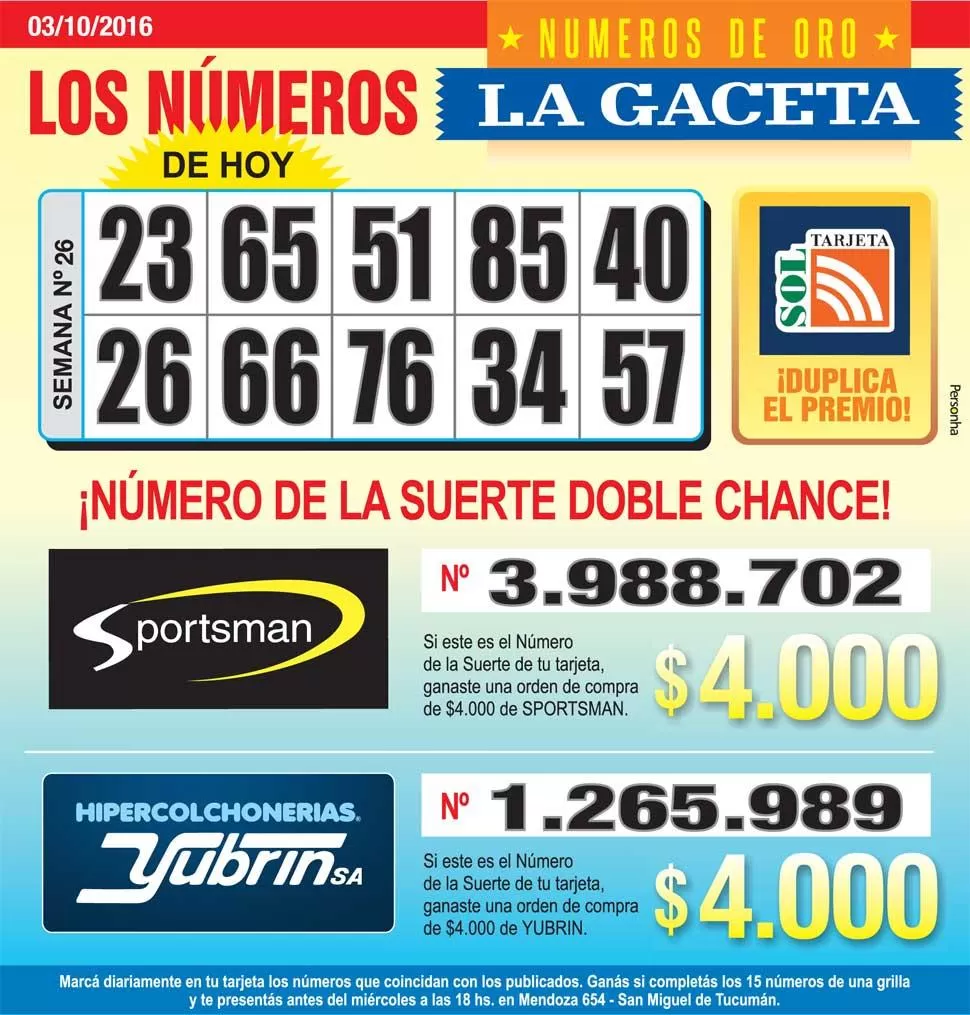 Los Números de Oro de LA GACETA