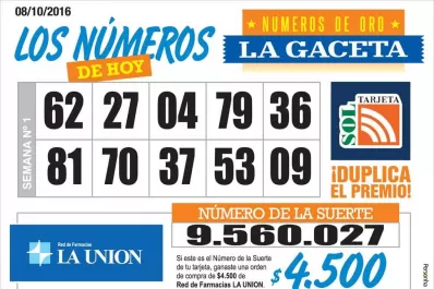 Los Números de Oro de LA GACETA
