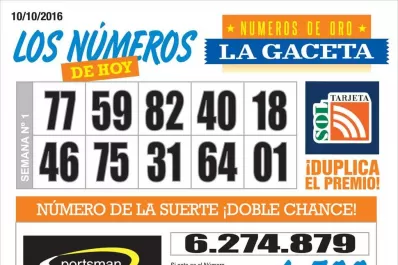 Los Números de Oro de LA GACETA